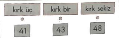 2.sinif matematik dogal sayilar soru 6
