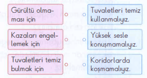 2 sinif hayat bilgisi okulumzda hayat1 soru 2
